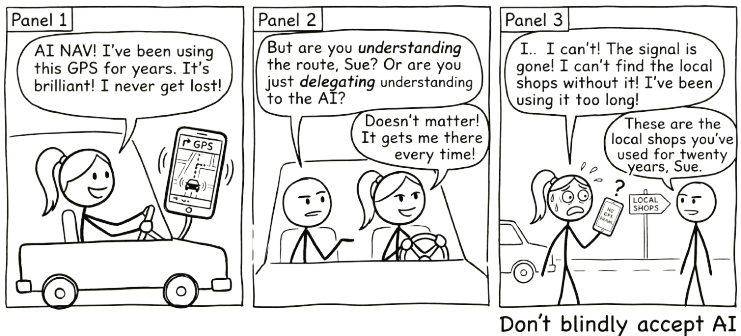 Comic strip: A stick figure relies on AI navigation for years. When the signal drops, she can't find the local shops she's used for twenty years. Punchline: Don't blindly accept AI.