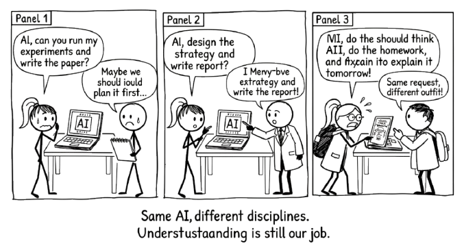 Comic strip: Different professionals (scientist, strategist, student) all use the same AI. Same request, different contexts. Punchline: Same AI, different disciplines. Understanding is still our job.